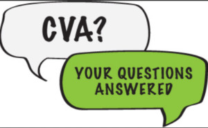 Lucas Ross - CVA - Company Voluntary Arrangement - FAQ's